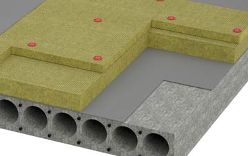 Mains Of Ardestie tapered roof insulation companies
